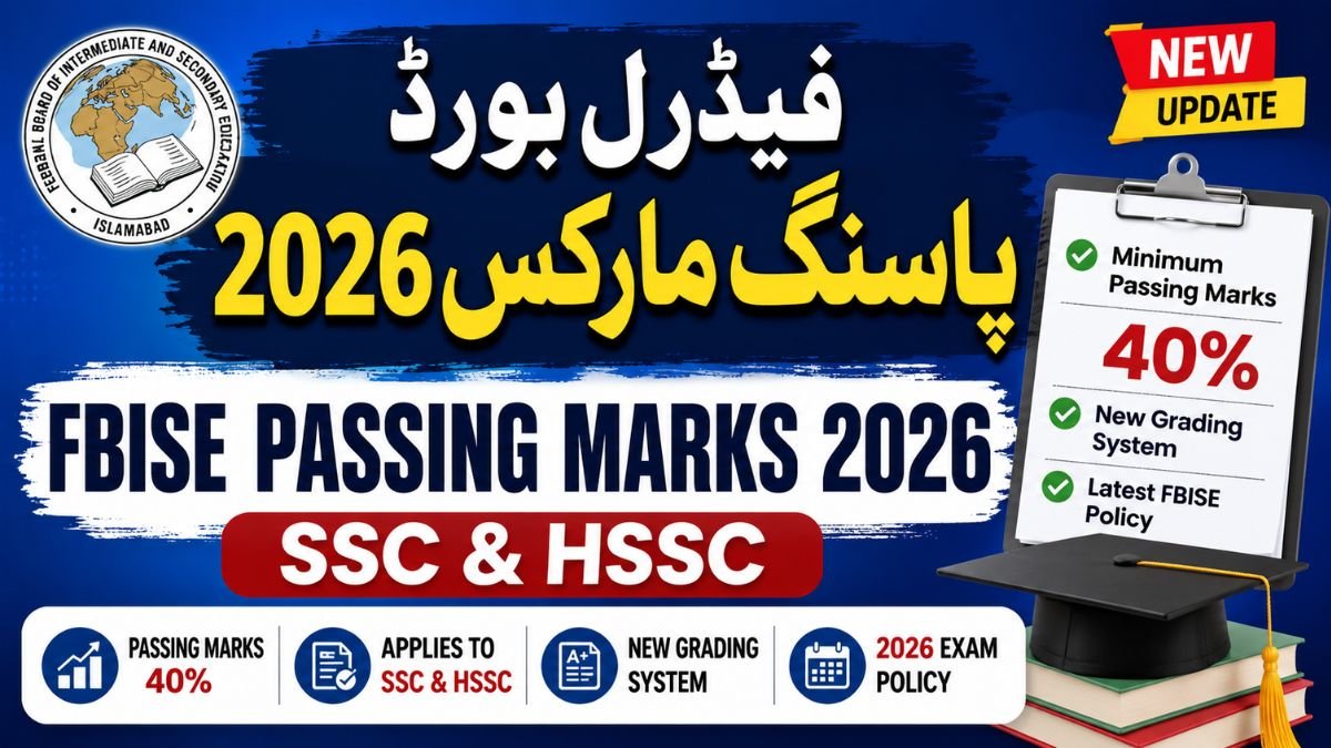 FBISE Passing Marks 2026 SSC & HSSC New 40% Passing Criteria